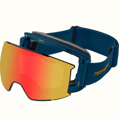Zenith Ski & Snowboard Goggles | Retrospec Classic